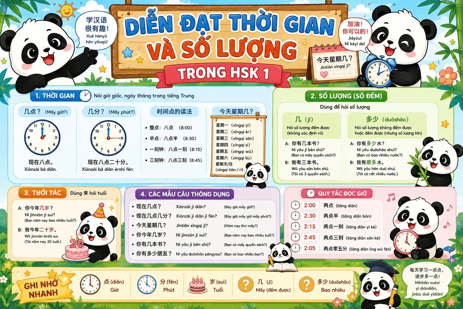 Diễn đạt thời gian và số lượng