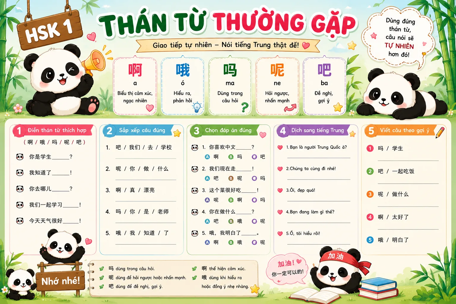 Thán từ thường gặp